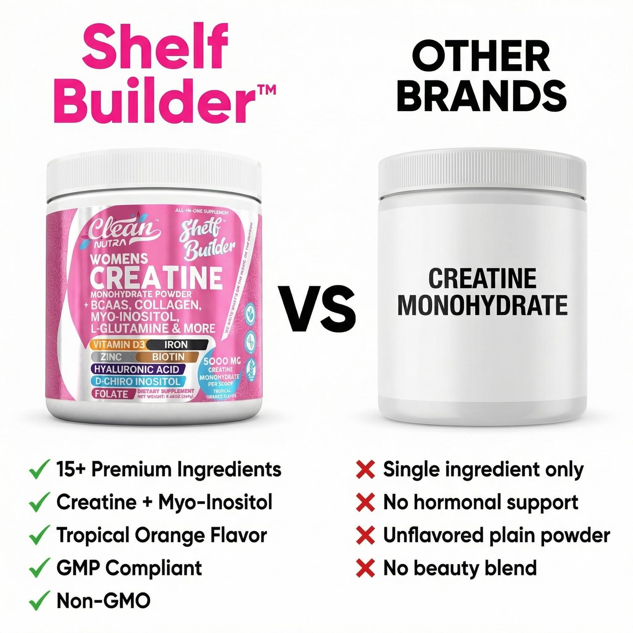Ingredientes clave de Clean Nutraceuticals ordenados para ver composición completa
