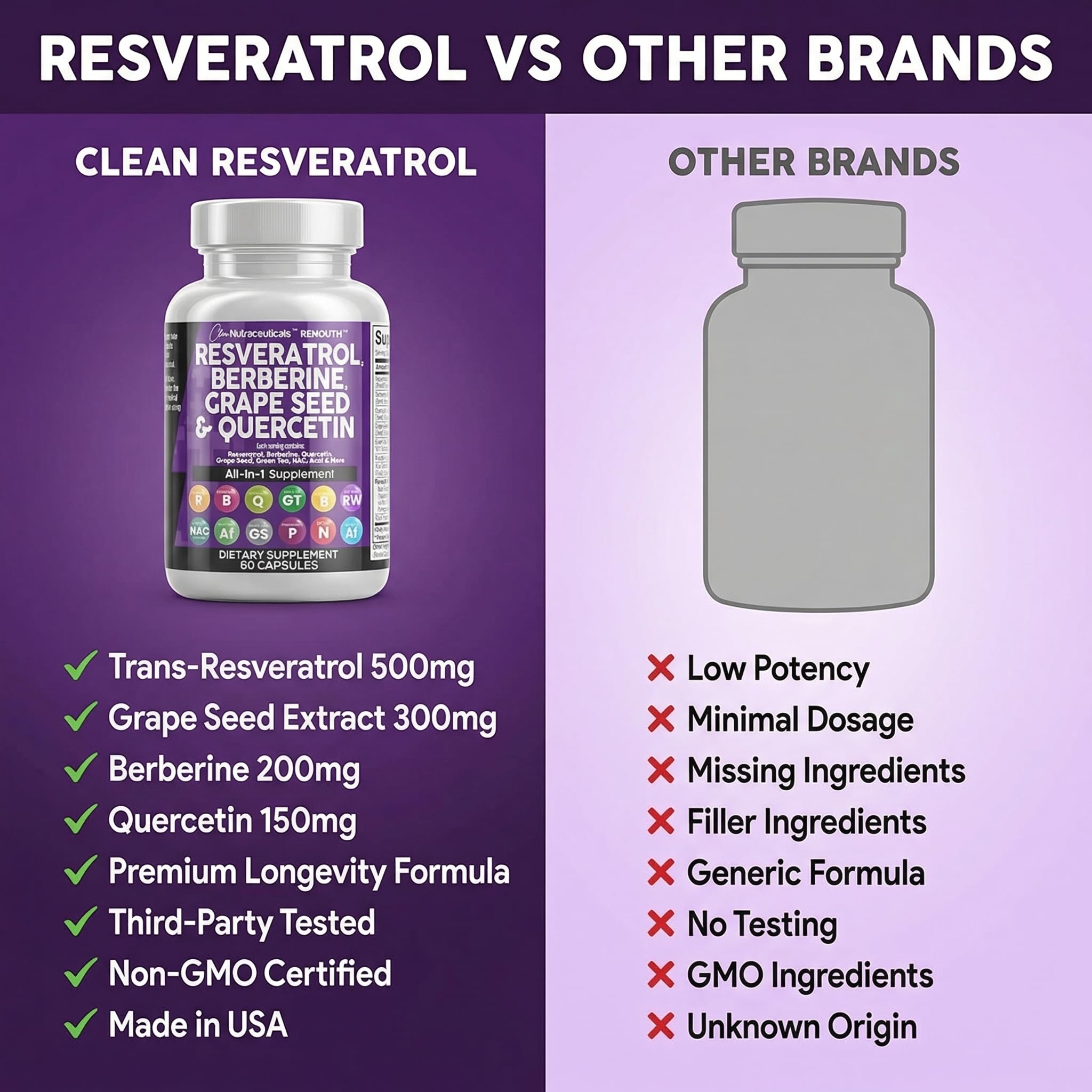 Clean Nutraceuticals imagen de instalaciones certificadas que transmite control de calidad