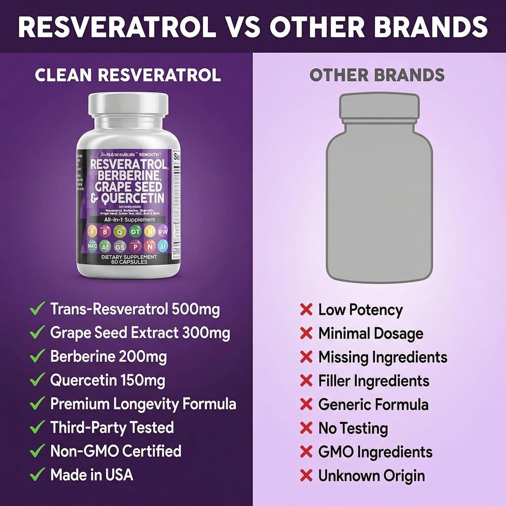 Clean Nutraceuticals imagen de instalaciones certificadas que transmite control de calidad
