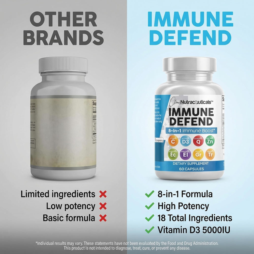 Clean Nutraceuticals saúco y jengibre en primer plano con enfoque en antioxidantes