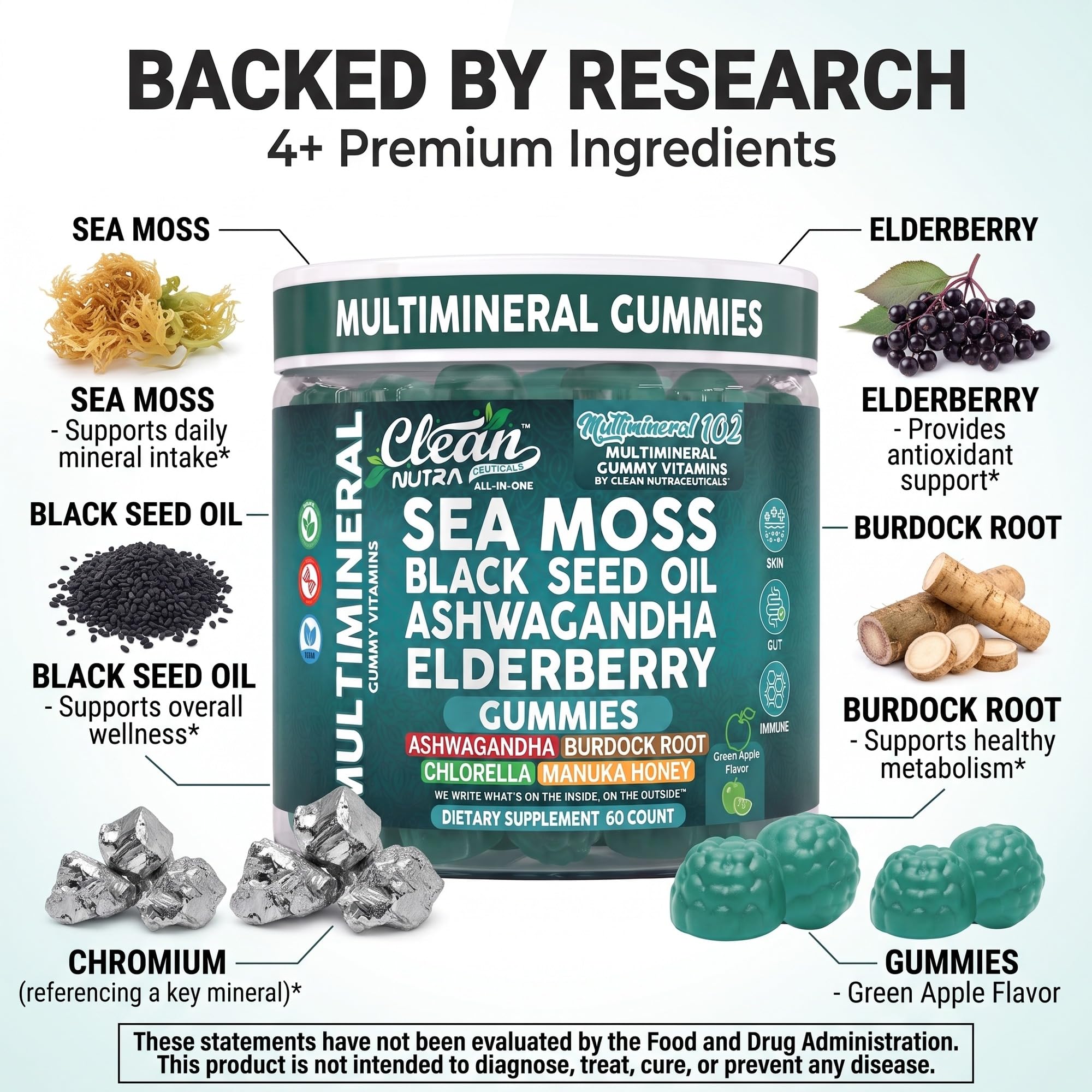 Clean Nutraceuticals frasco abierto con gomitas para acceso fácil y dosis
