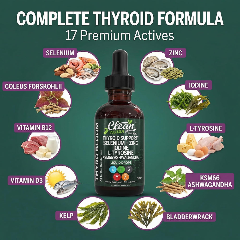 Clean Nutraceuticals ingredientes ThyroBloom algas y extractos naturales