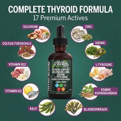 Clean Nutraceuticals ingredientes ThyroBloom algas y extractos naturales