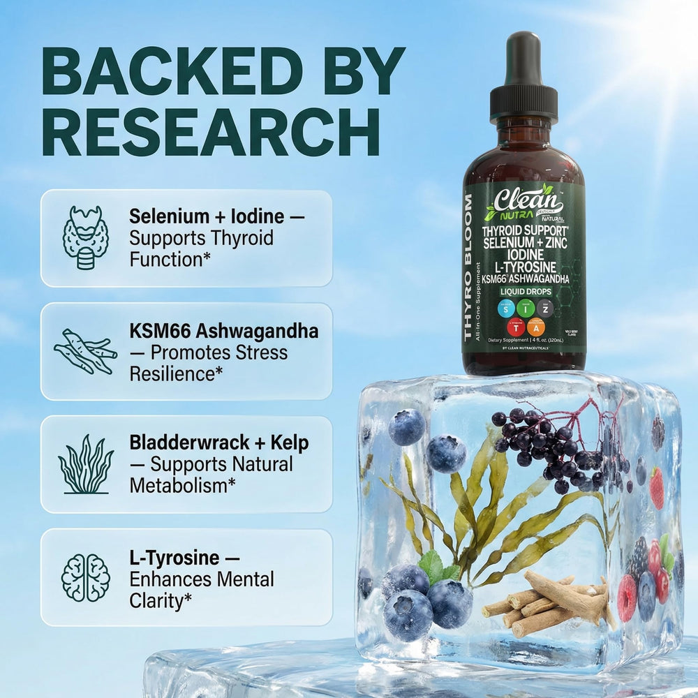 Clean Nutraceuticals gotas ThyroBloom textura líquida absorción rápida