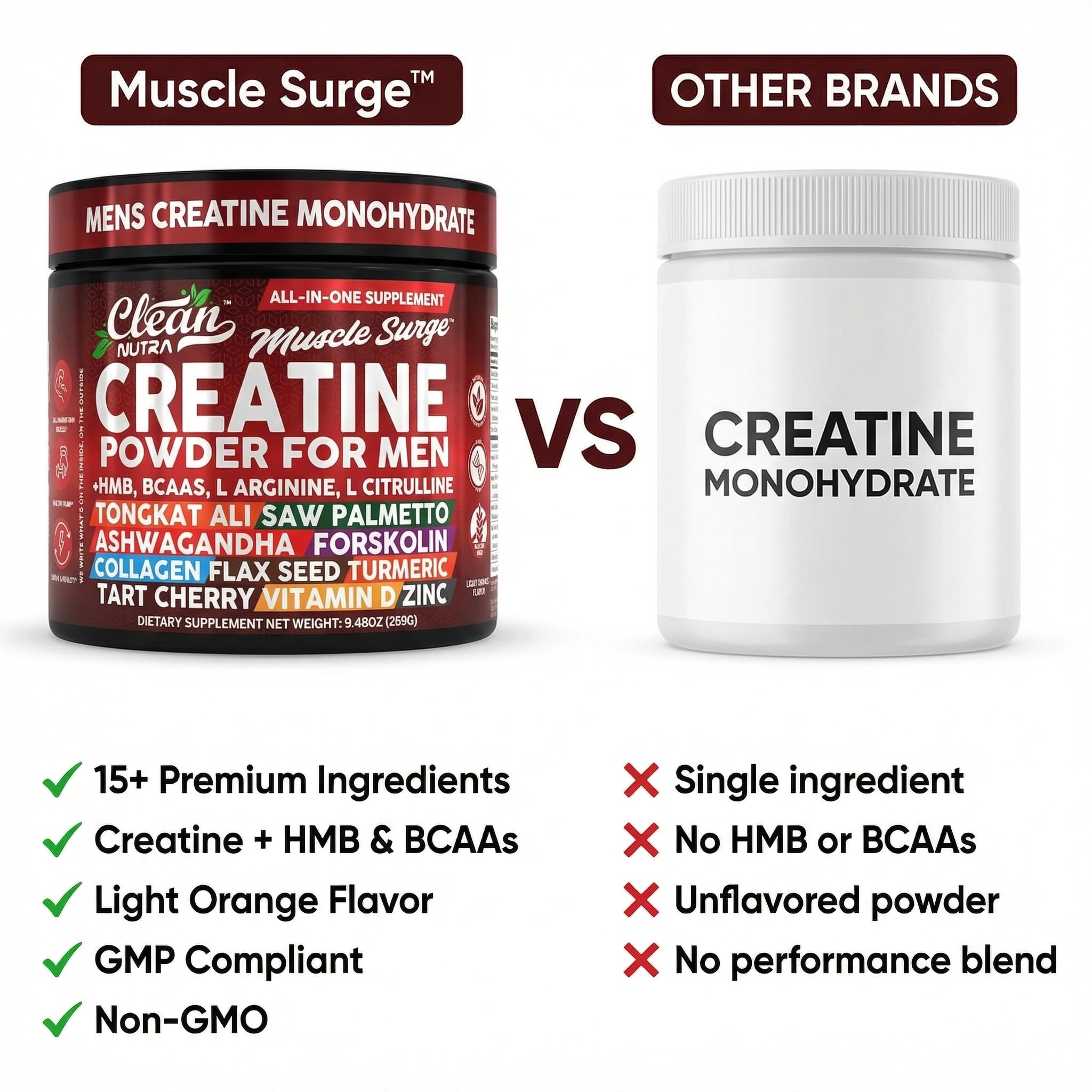 Clean Nutraceuticals atleta usando el producto en gimnasio para mejor rendimiento