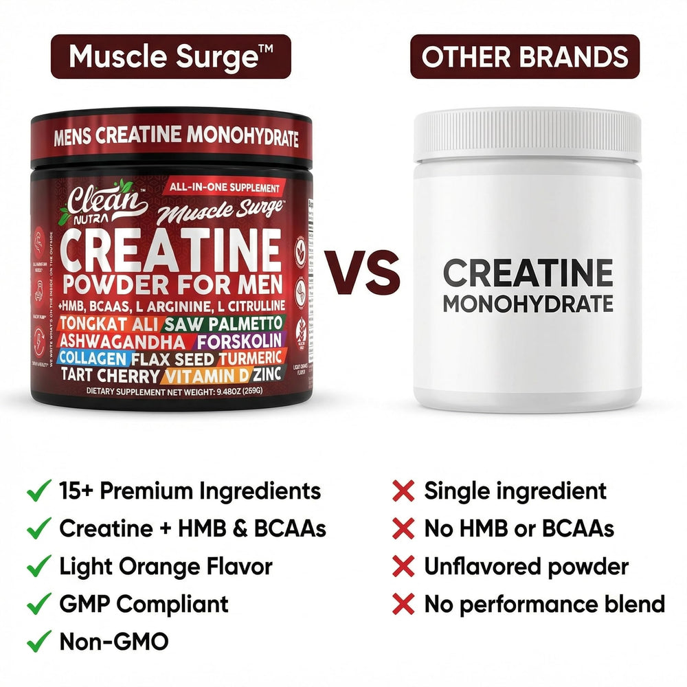 Clean Nutraceuticals atleta usando el producto en gimnasio para mejor rendimiento