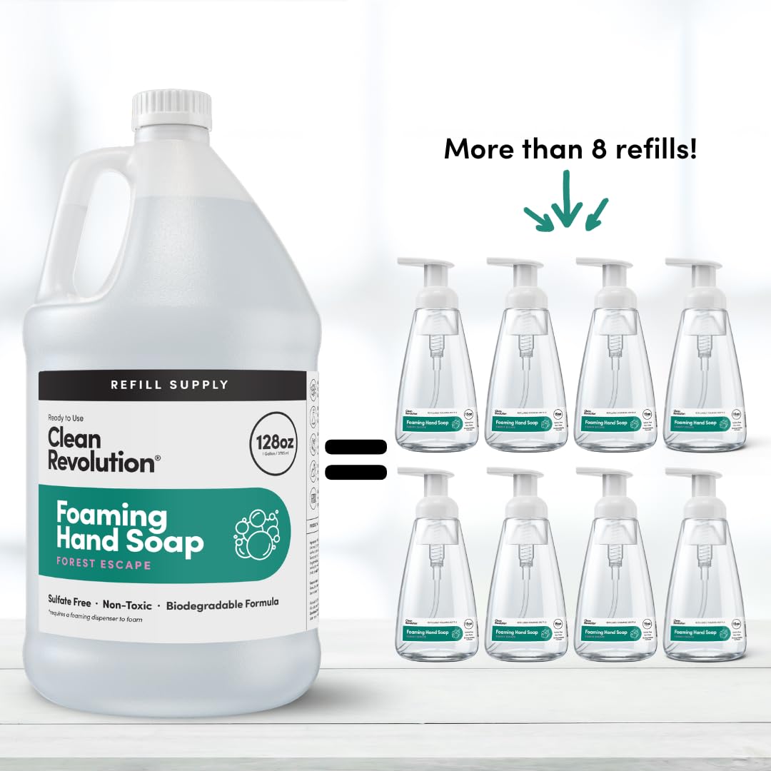 Clean Revolution botella junto a dispensador enfatizando compatibilidad