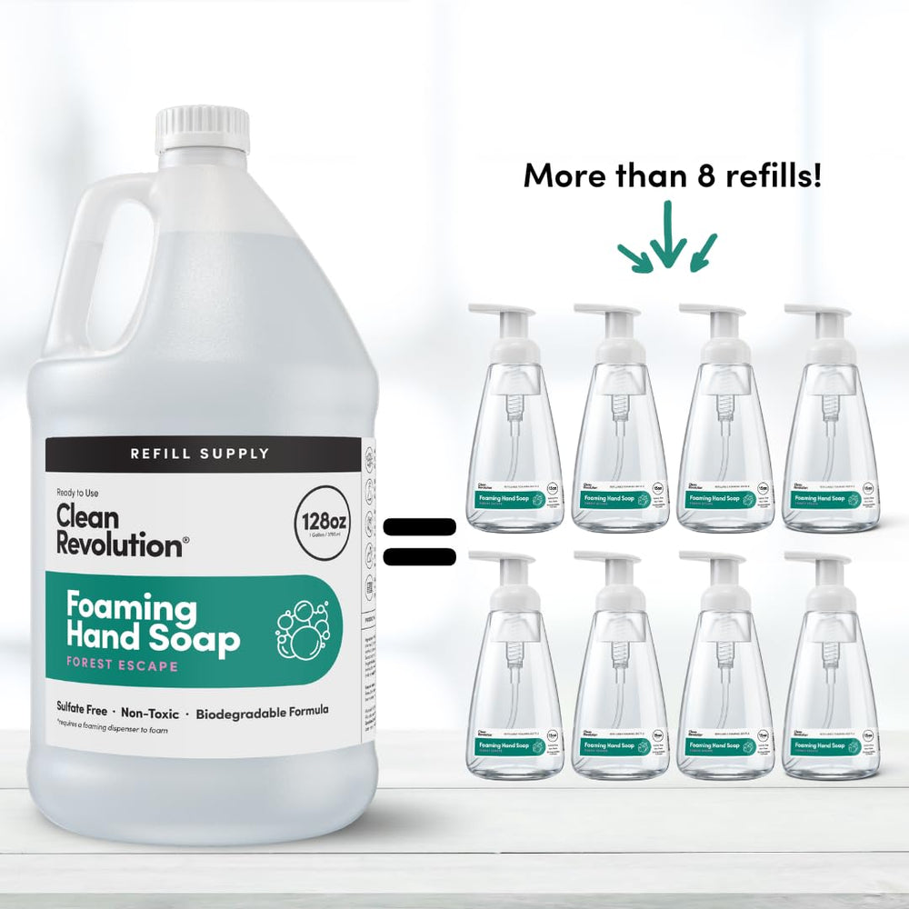 Clean Revolution botella junto a dispensador enfatizando compatibilidad