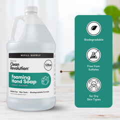 Clean Revolution envase en cocina ilustrando recarga práctica y ahorro