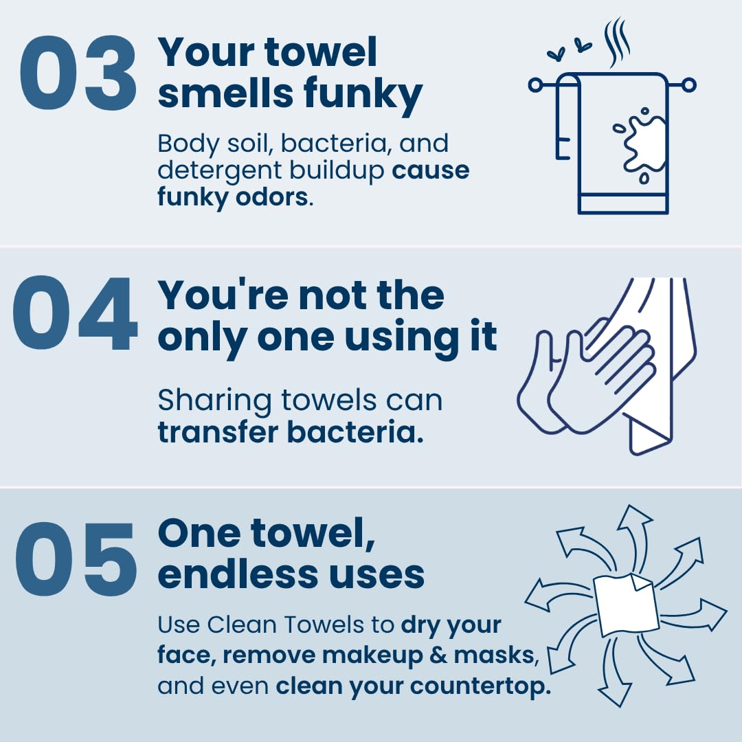 CLEAN SKIN CLUB comparación con mano para indicar tamaño y conveniencia
