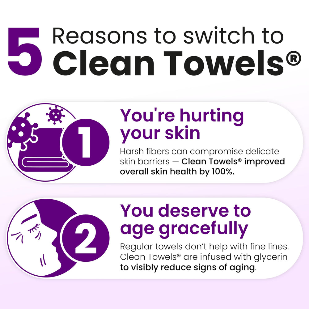 CLEAN SKIN CLUB toalla sobre rostro para comparación de tamaño, cobertura XL