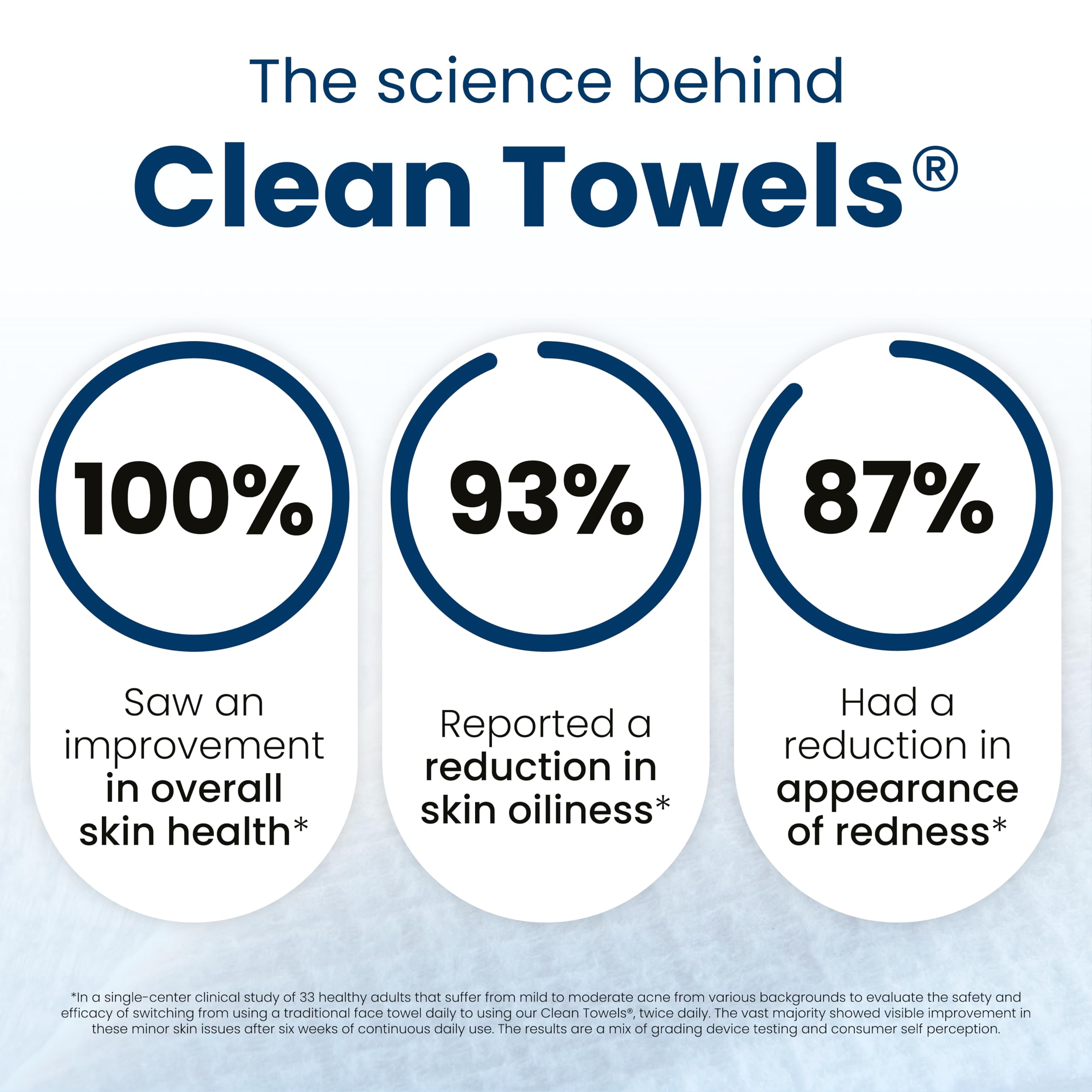 Clean Skin Club toallita junto a mano para comparar tamaño práctico