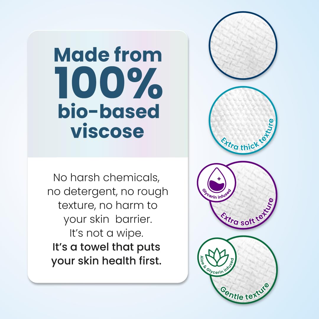 Clean Skin Club cuatro variantes extendidas para elegir la mejor opción