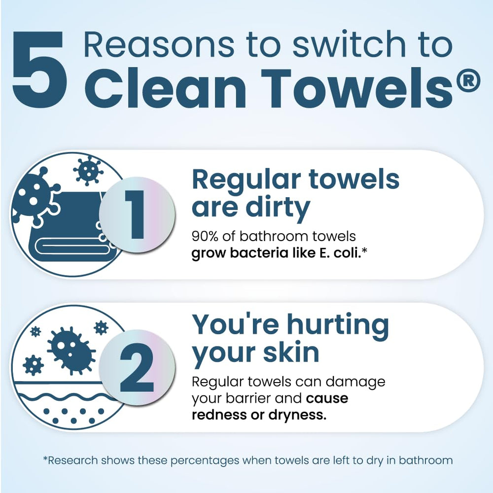 Clean Skin Club packs apilados en bolsa de viaje para transporte fácil