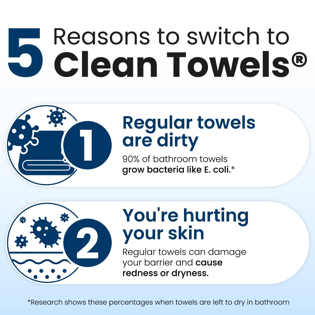 Clean Skin Club envase abierto mostrando 50 toallitas por pack, almacenamiento práctico