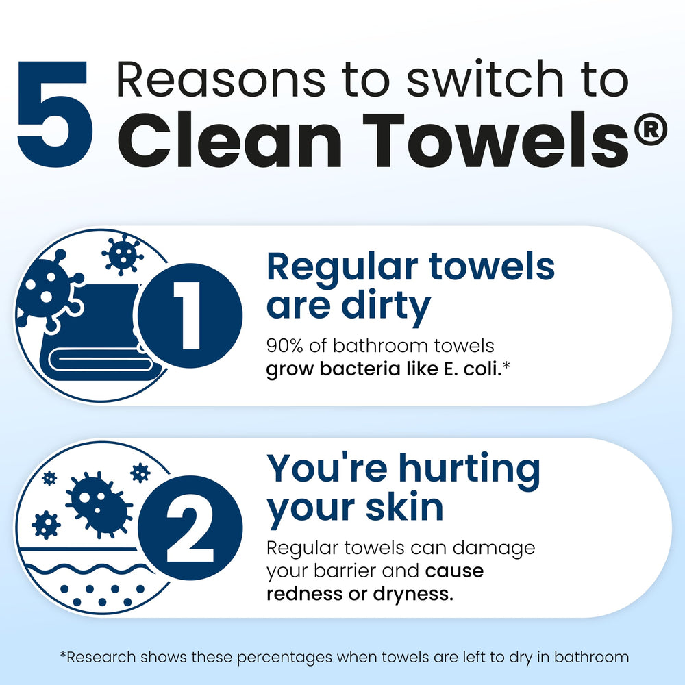Clean Skin Club etiqueta con certificación USDA biobasada, respaldo ecológico