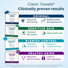Clean Skin Club toallita en mano para comparar tamaño y portabilidad