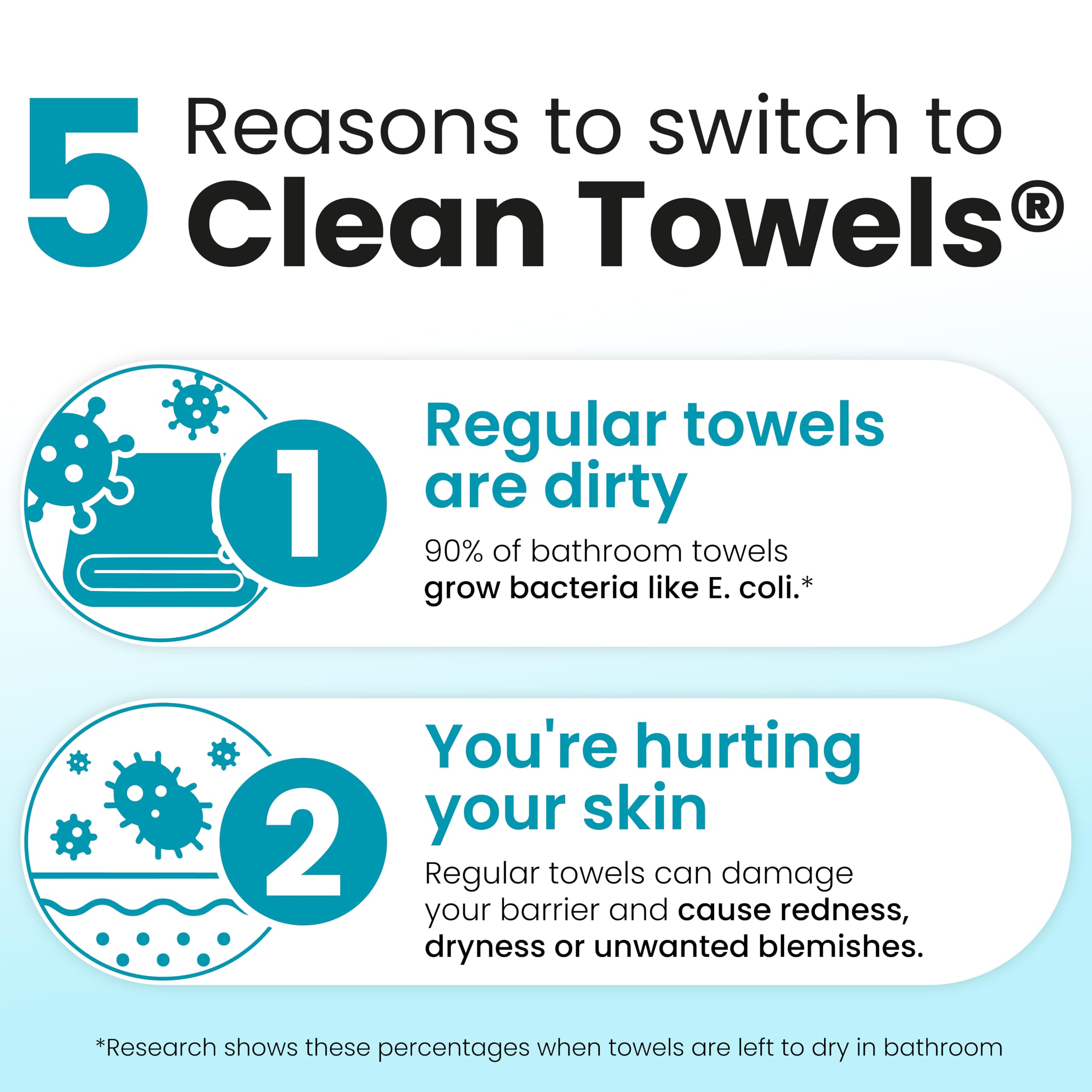 CLEAN SKIN CLUB comparación de tamaño con teléfono para referencia de cobertura