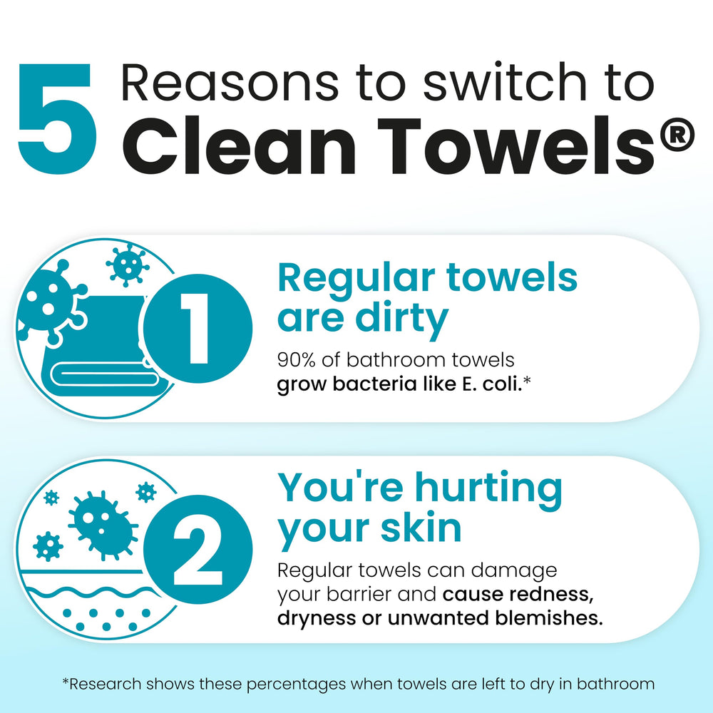 CLEAN SKIN CLUB comparación de tamaño con teléfono para referencia de cobertura