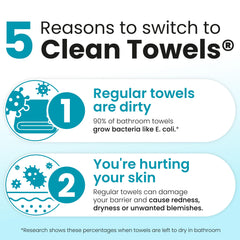 CLEAN SKIN CLUB comparación de tamaño con teléfono para referencia de cobertura