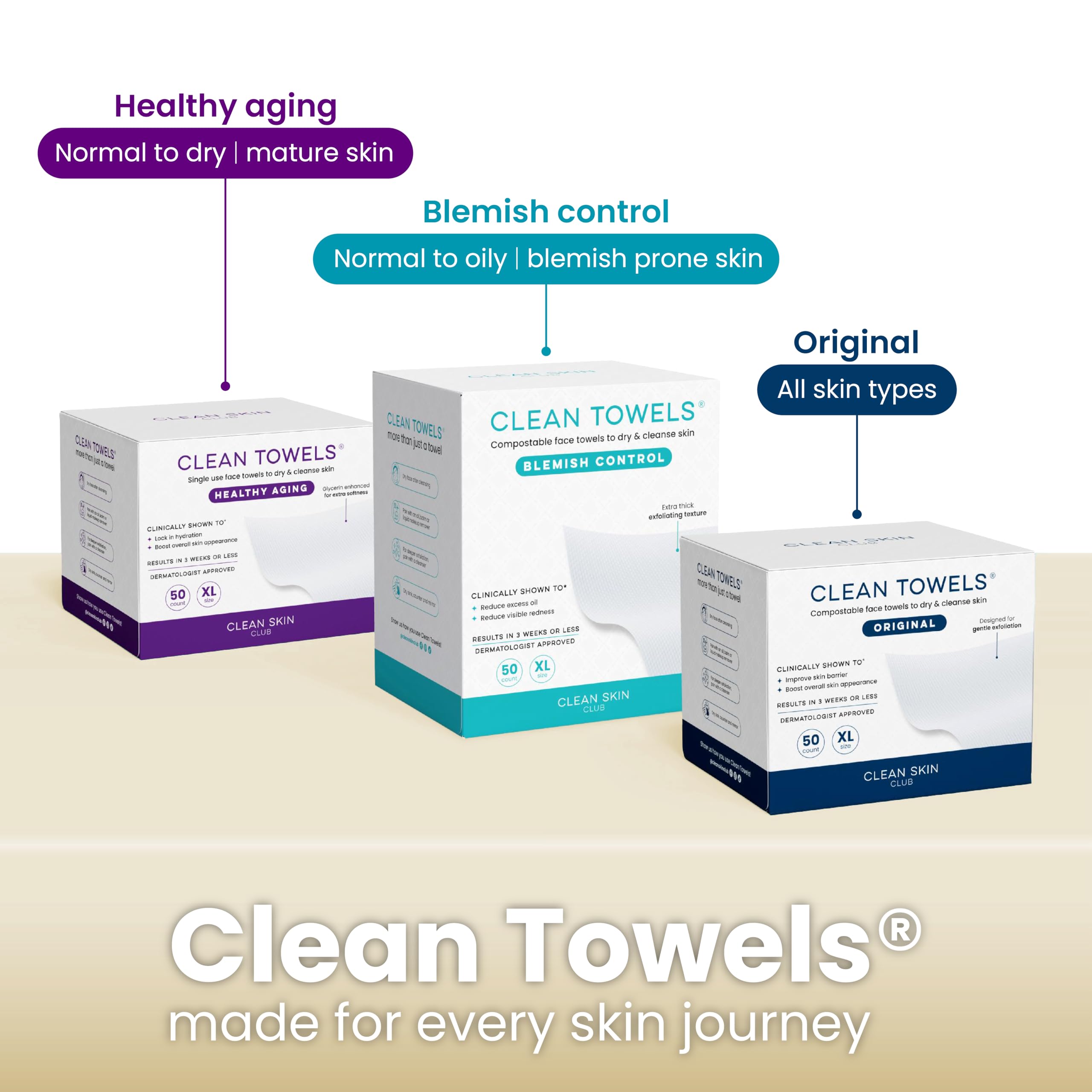 Clean Skin Club toalla doblada lista para uso rápido y seca