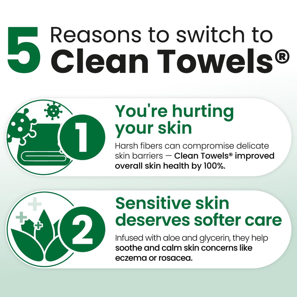 CLEAN SKIN CLUB toalla usada para secar rostro con suavidad y control