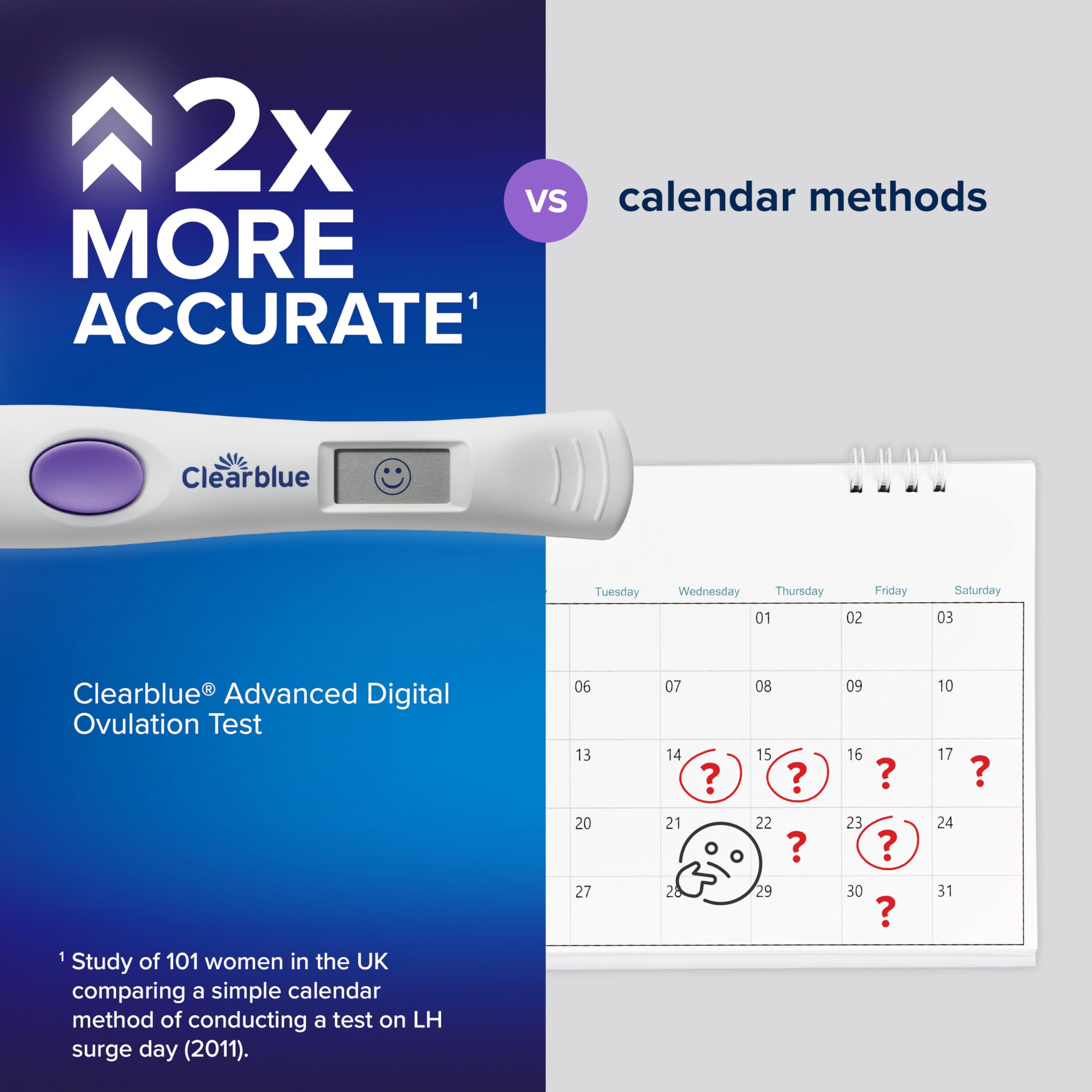 Detalle de etiqueta Clearblue destacando algoritmo adaptativo útil