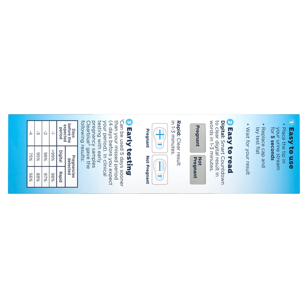Clearblue prueba de detección rápida mostrando símbolo positivo o negativo