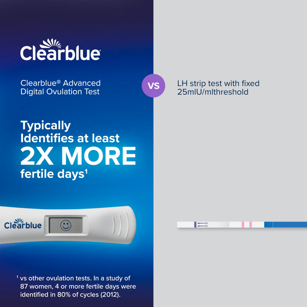 Pareja consultando resultados Clearblue para planificar relaciones