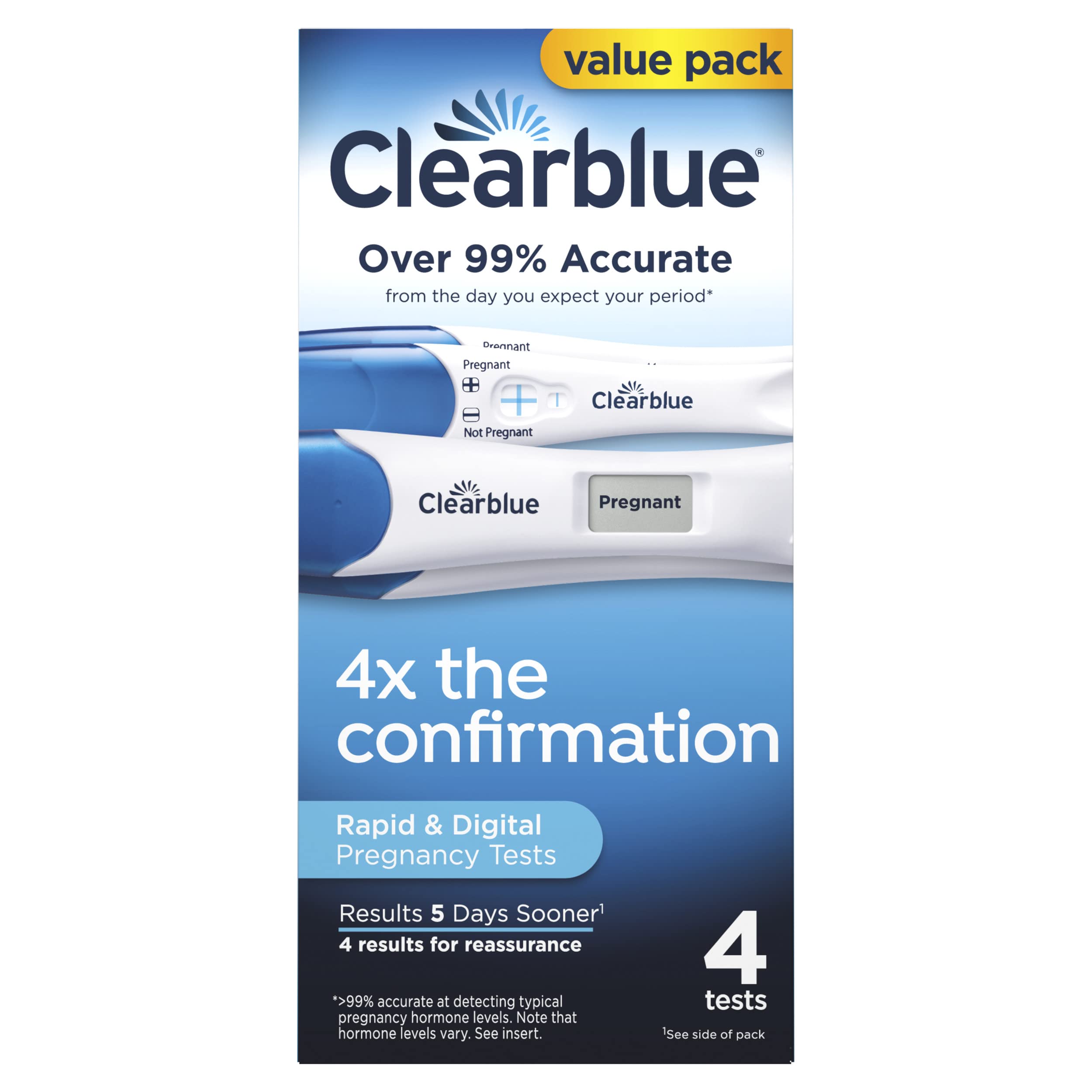 Clearblue frontal del empaque mostrando las cuatro pruebas y ahorro