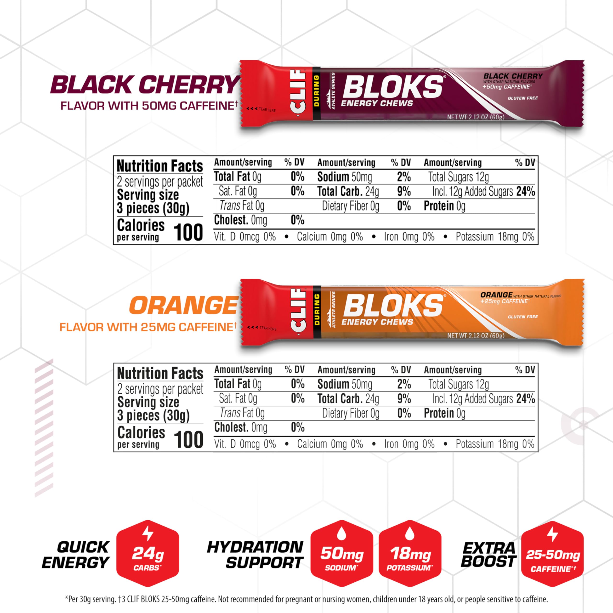 Clif Bloks atleta corriendo consumiendo un cubo para energía rápida