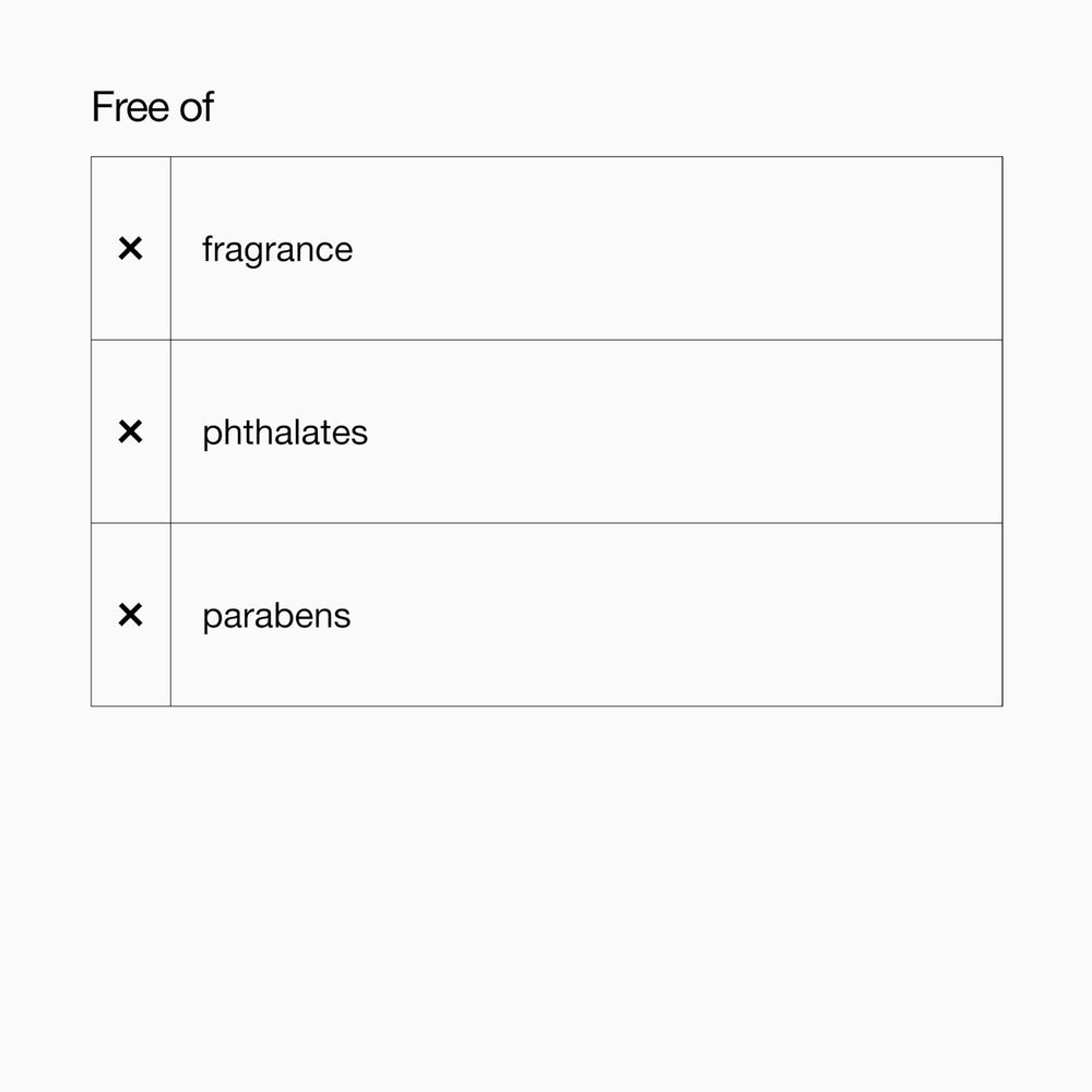 Clinique comparación de volumen 150 ml para entender duración del producto