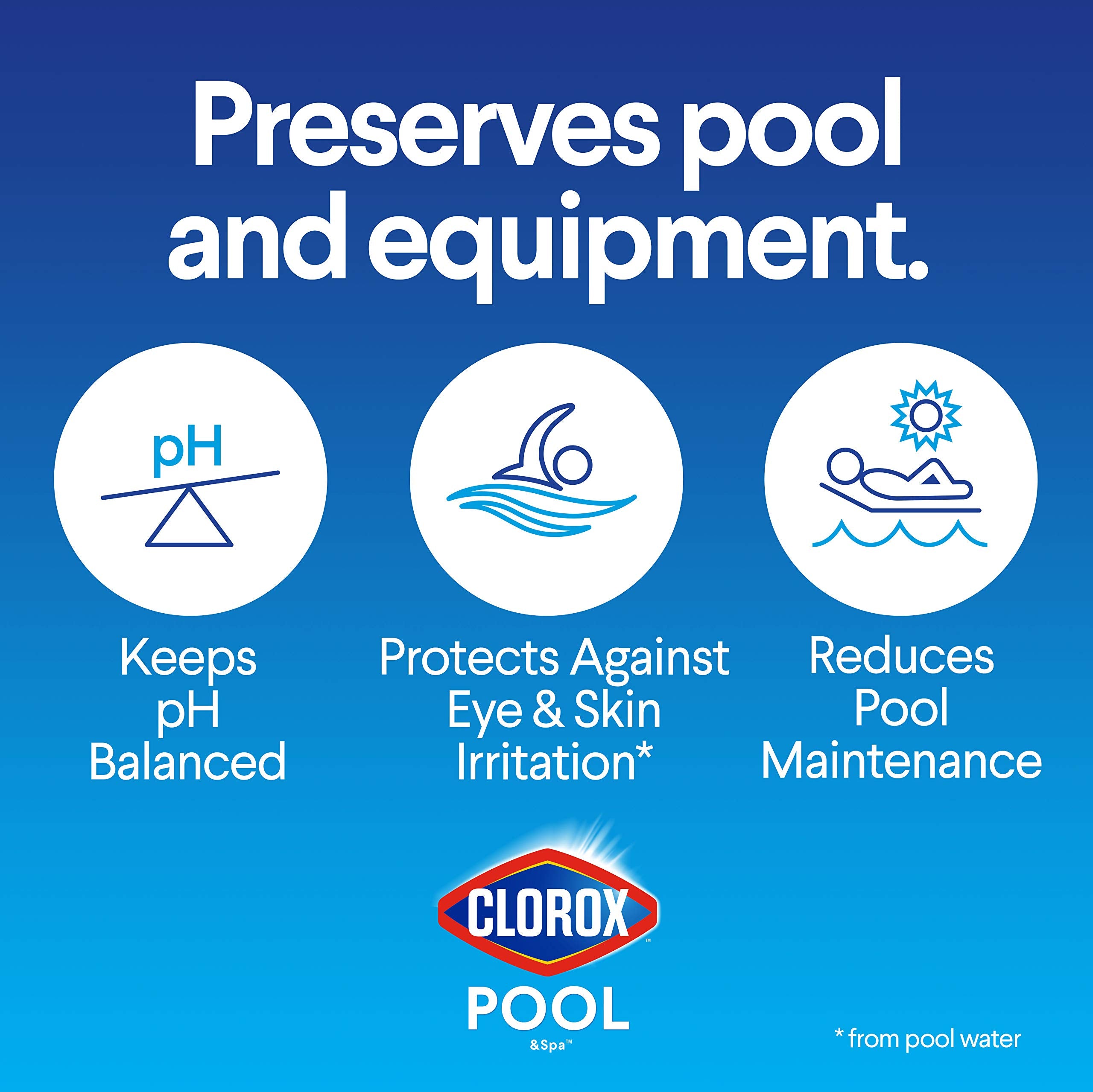 Clorox Pool&Spa being broadcast poolside to stabilize total alkalinity