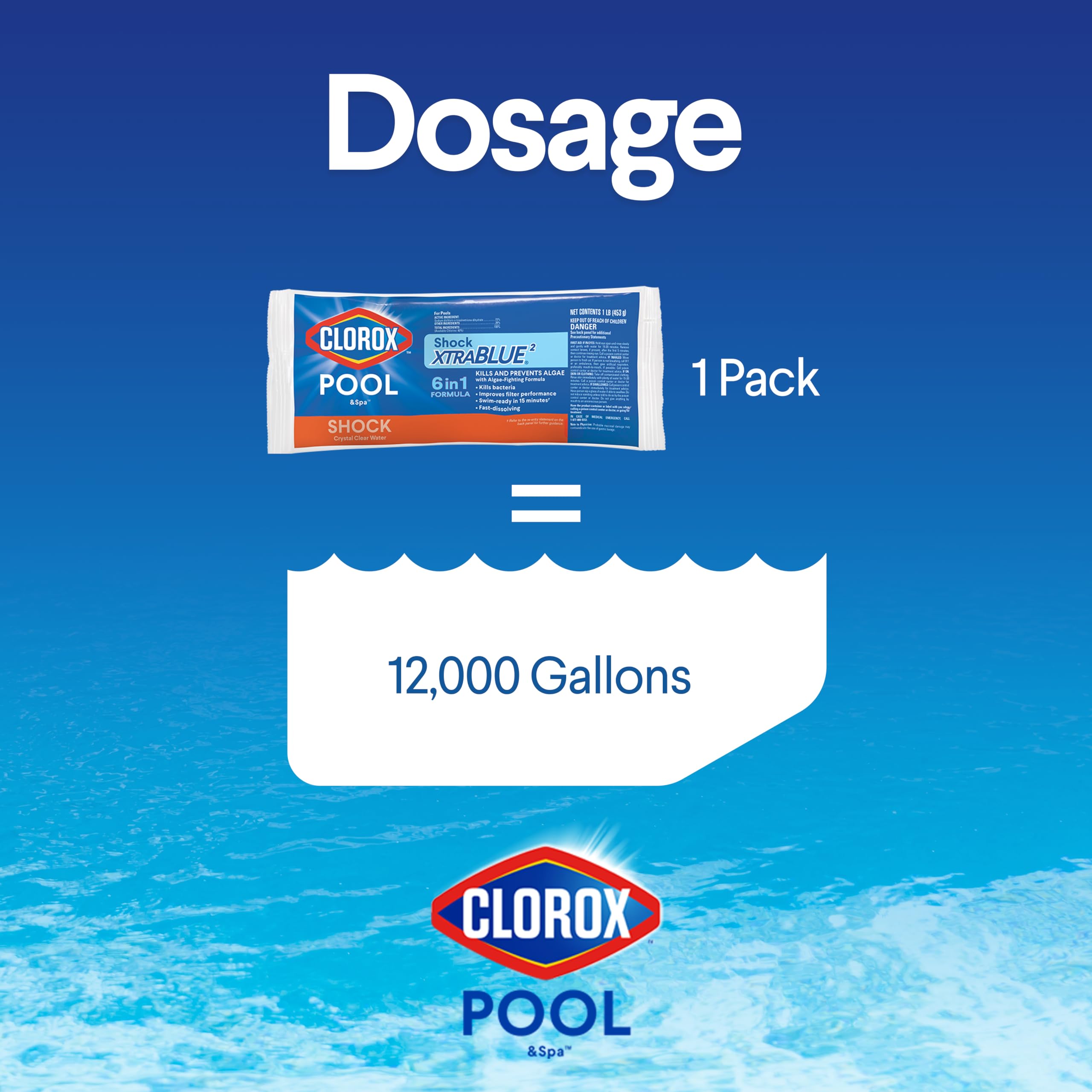 Clorox Pool&Spa aplicándose en piscina de vinilo para recuperación del agua