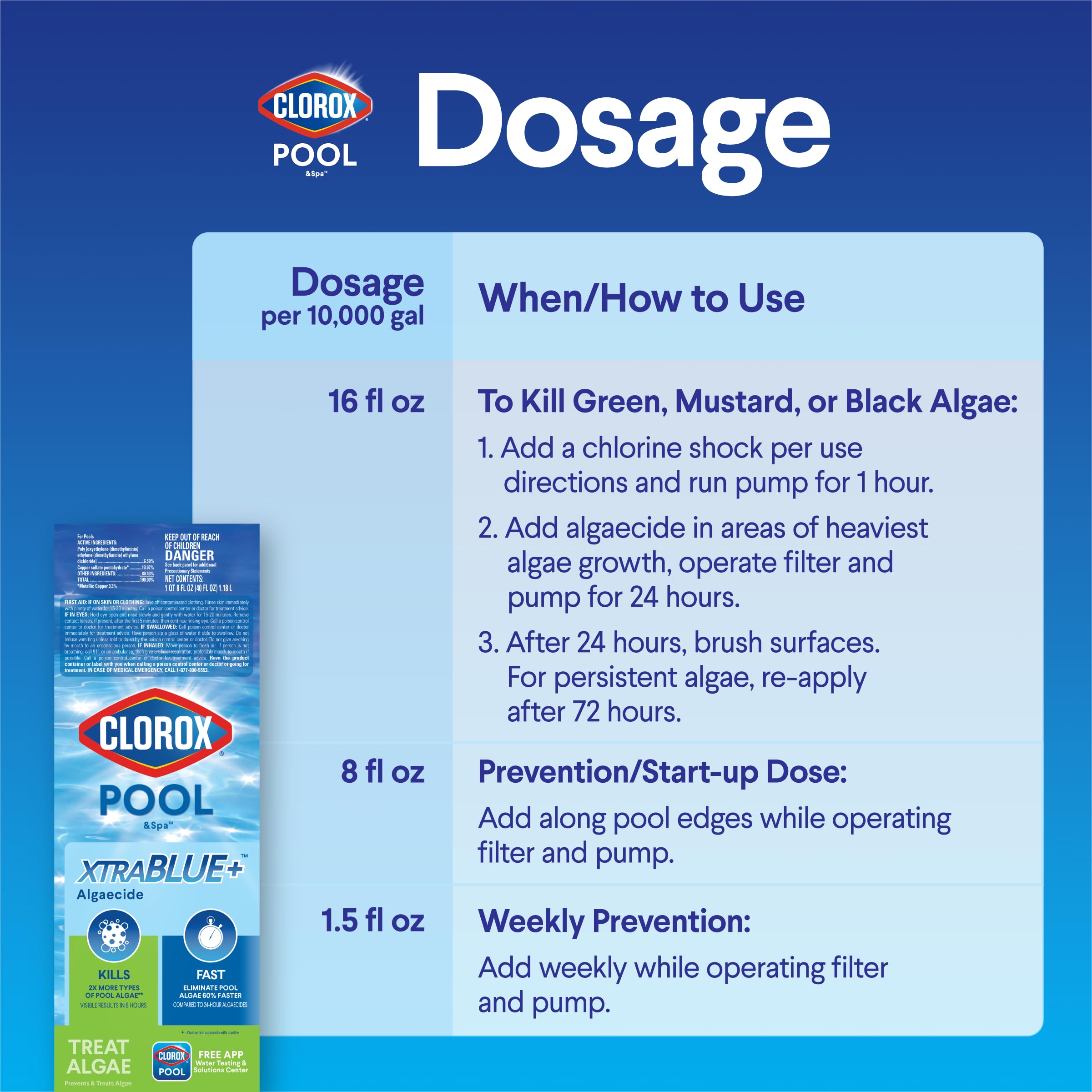 Clorox Pool&Spa producto en uso vertido en piscina con agua clara como beneficio