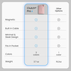 Clutch Pro en mano demostrando tamaño compacto y comodidad