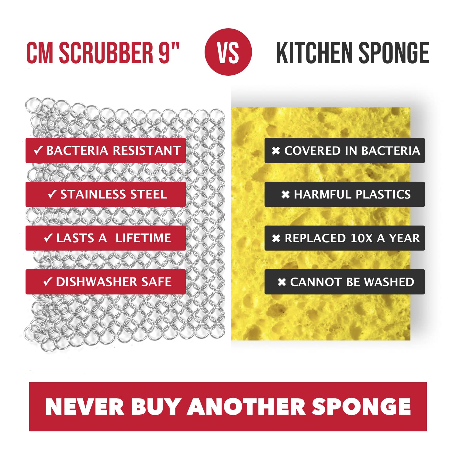 CM SCRUBBER etiqueta Knapp Made resaltando calidad y origen del diseño