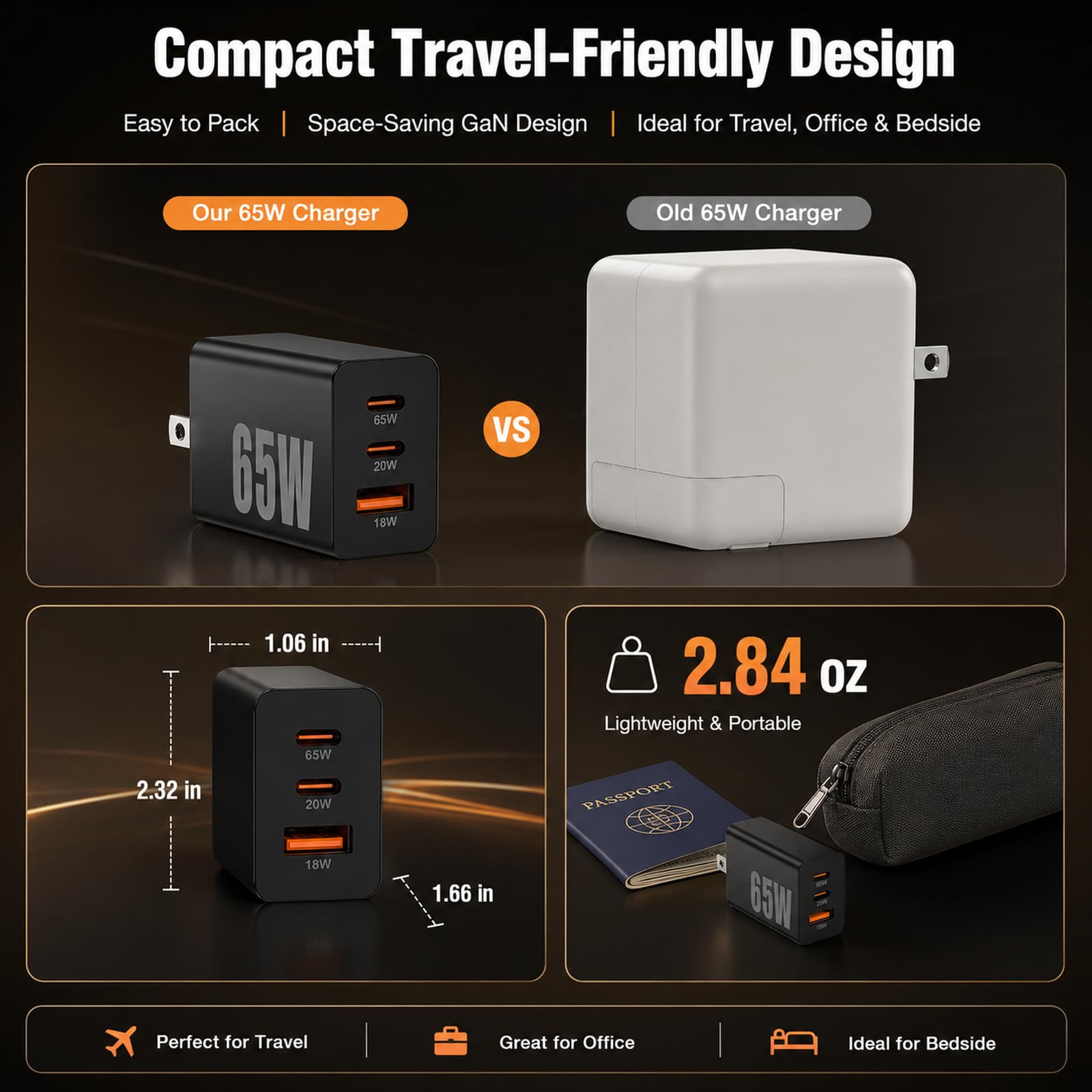 Cndons tamaño comparado con tarjeta para ilustrar diseño compacto y portátil