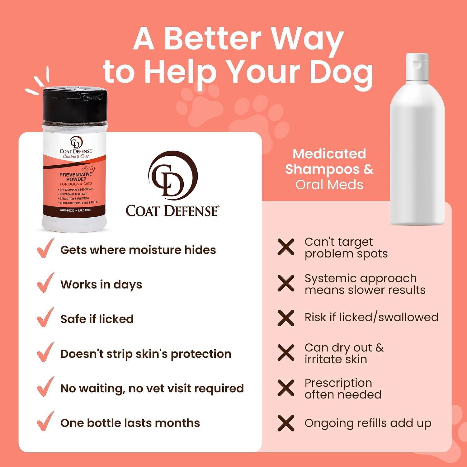 COAT DEFENSE aplicación en perro para desodorizar y secar rápidamente