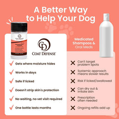 COAT DEFENSE aplicación en perro para desodorizar y secar rápidamente