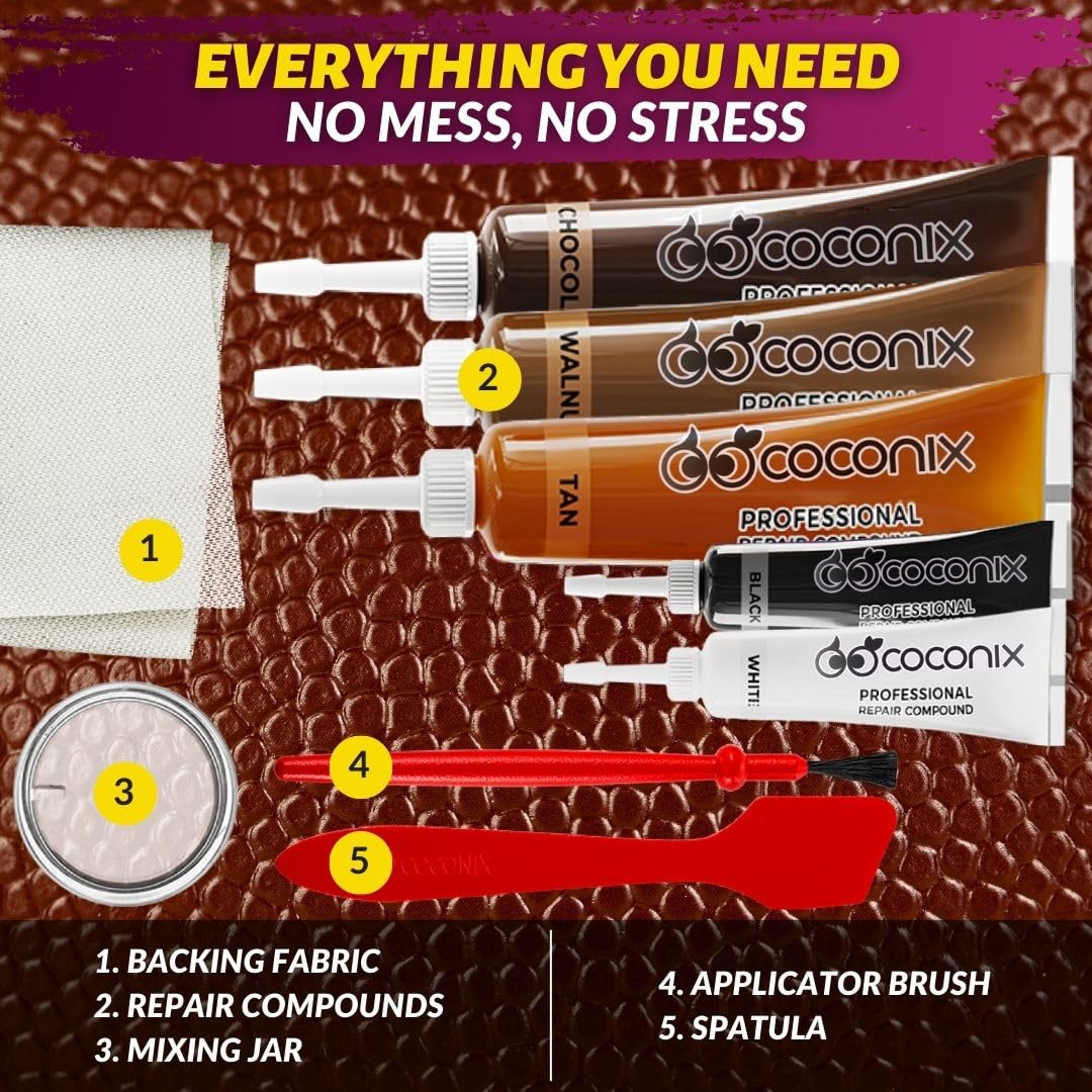 COCONIX etiqueta con instrucciones claras para seguir pasos correctos