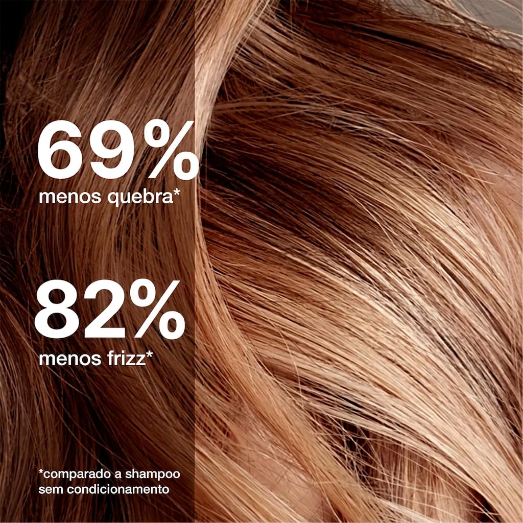 COLOR WOW interpretación de ingredientes clave para reforzar fibras