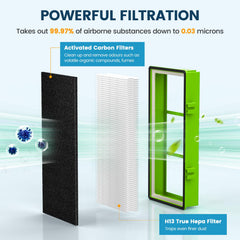 Colorfullife primer plano del filtro HEPA H13, captura eficaz de partículas finas