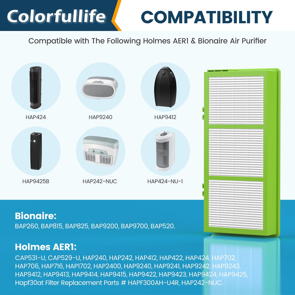 Colorfullife prefiltro con carbón en detalle, absorbe olores domésticos