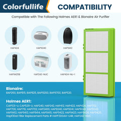 Colorfullife prefiltro con carbón en detalle, absorbe olores domésticos