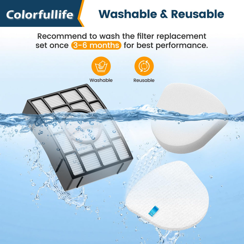 Colorfullife comparación de tamaño para identificar compatibilidad fácil
