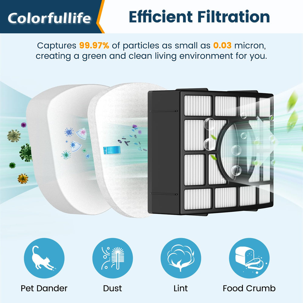 Colorfullife detalle de espuma 60 PPI que mejora la retención de polvo