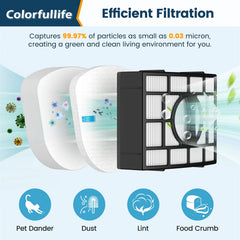 Colorfullife detalle de espuma 60 PPI que mejora la retención de polvo