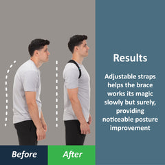 ComfyBrace back view highlighting shoulder alignment and comfort