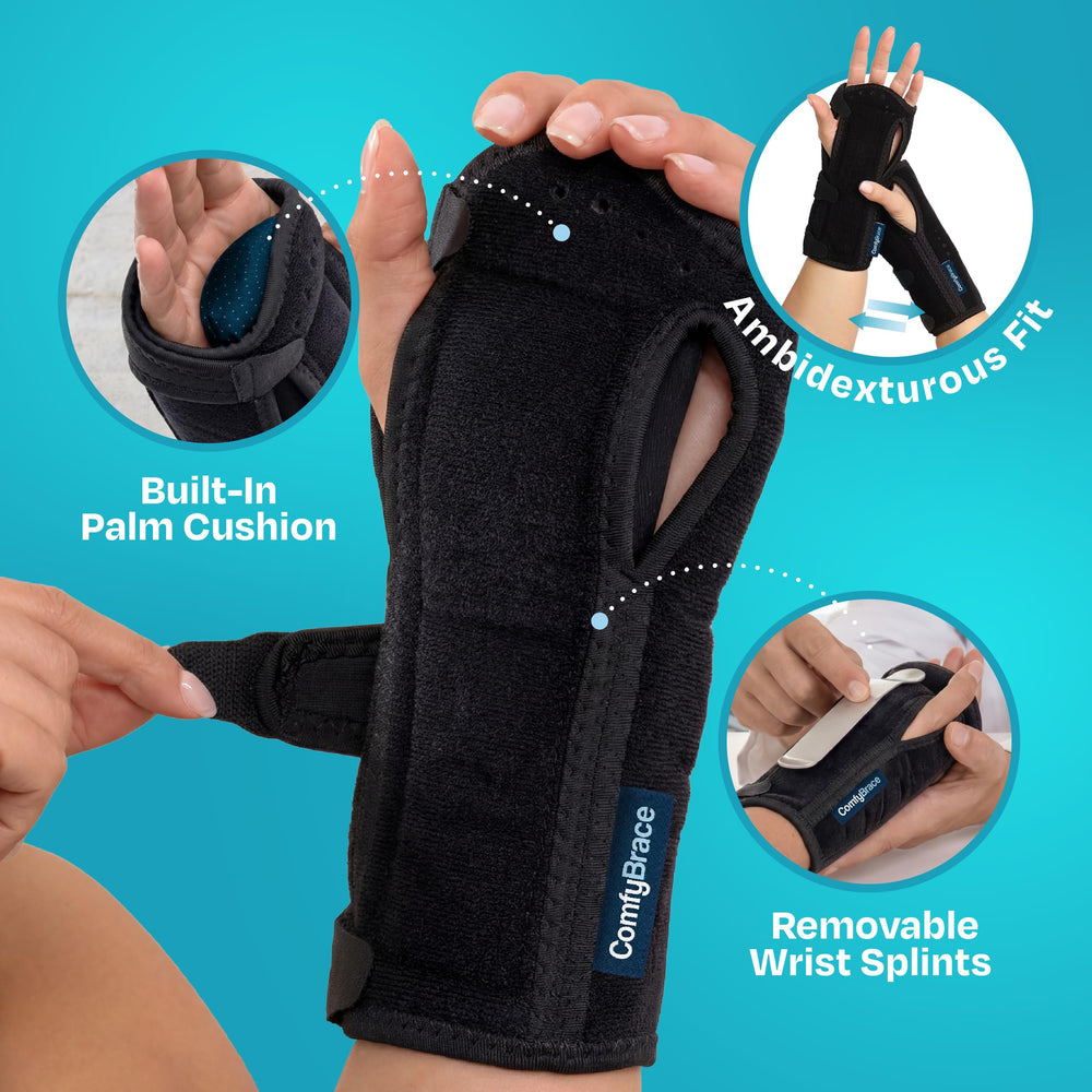 ComfyBrace escala junto a mano para mostrar ajuste y talla versátil